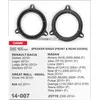 Carav-Parts kaiutinrengas Nissan