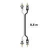 SonoMax RCA-kaapeli 0,5m