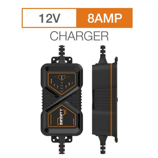 SonoPower laturi 8A