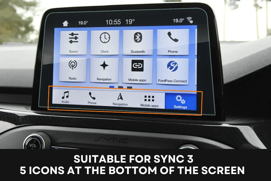 IncarTec Kamerasovite Transit OEM Sync 2/3