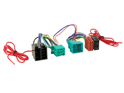 ACV T-Johtosarja Fiat