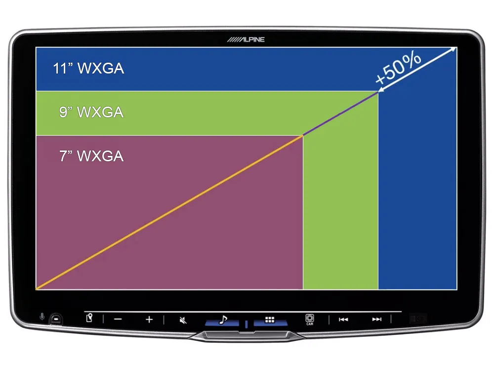 Alpine iLX-F115D-Crafter
