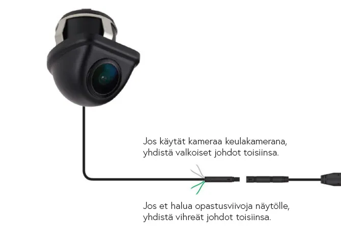 Echomaster PCAM-201-N