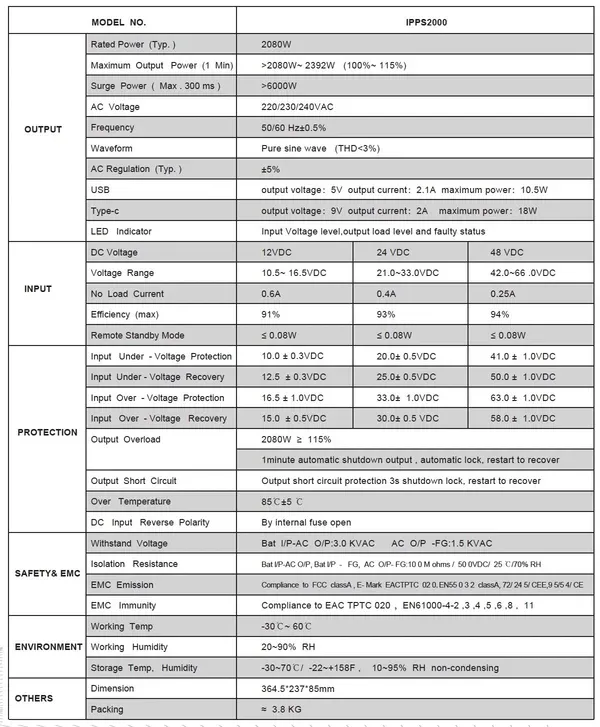 SonoPower 2000W siniaaltoinvertteri (12V)